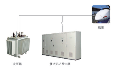 無錫安克拉姆電氣科技 專注于整流器領域的創新力量